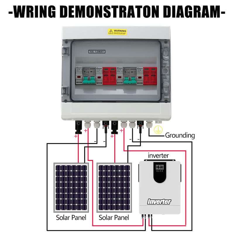 XIONGISOLAR صندوق مجمع كهروضوئ - مراجعة Solar Combiner Box وسعره