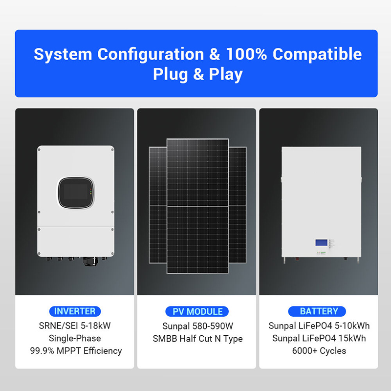 نظام تخزين الطاقة الشمسية المت - مراجعة Off Grid Solar Kit وسعره