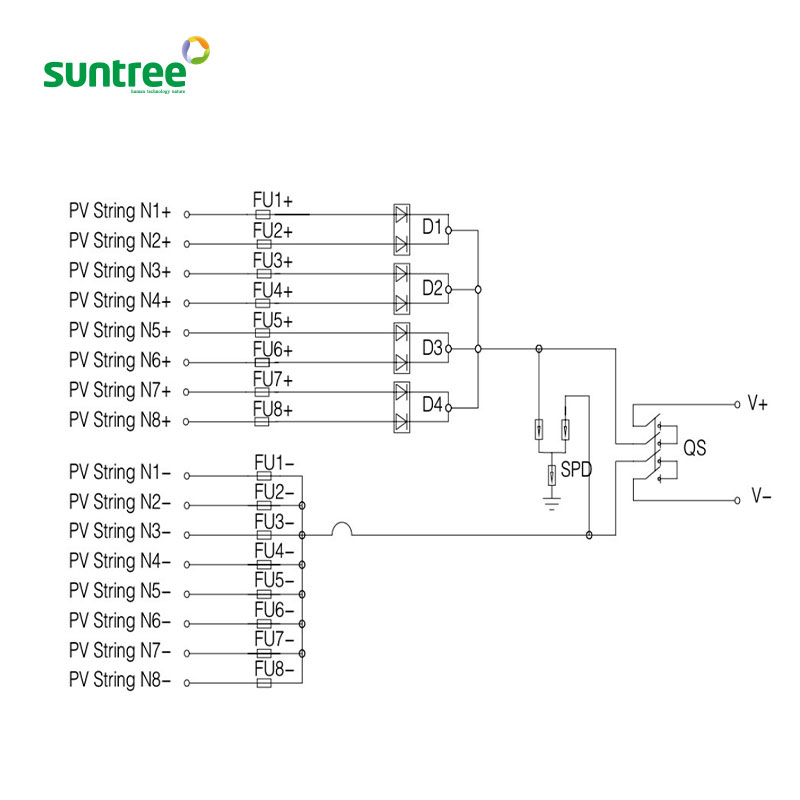 Suntree 8 في 1 خارج سلاسل الطا - مراجعة Solar Combiner Box وسعره
