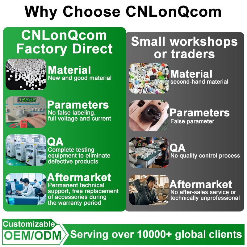CNLonQcom PV صندوق الموحد 500  - مراجعة Solar Combiner Box وسعره