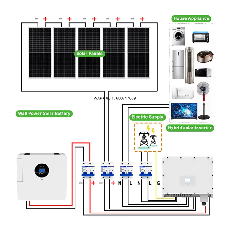 النظام الشمسي الكامل 5kw 10kw  - مراجعة Off Grid Solar Kit وسعره