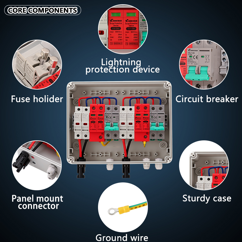 صندوق تجميع الطاقة الشمسية من  - مراجعة Solar Combiner Box وسعره