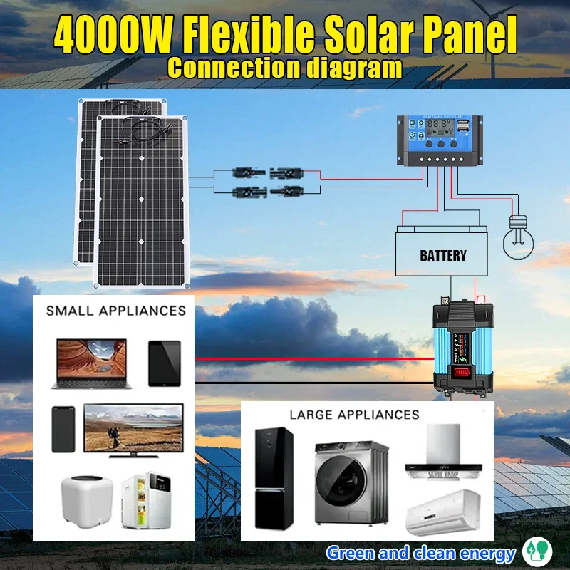 طقم لوحة طاقة شمسية 4000 وات 1 - مراجعة Off Grid Solar Kit وسعره